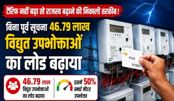 टैरिफ नहीं बढ़ा तो राजस्व बढ़ाने की निकाली तरकीब, बिना पूर्व सूचना 46.79 लाख विद्युत उपभोक्ताओं का लोड बढ़ाया, इसमें 50% स्मार्ट मीटर उपभोक्ता।